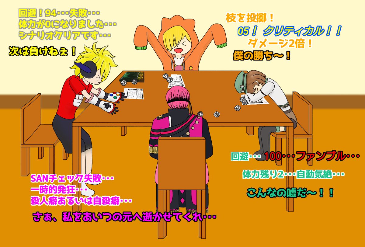 真希 En Twitter 描けた クトゥルフ神話trpgするアタリ Gm マルコス テスラ ルチアーノ コンパス コンパスお絵描き