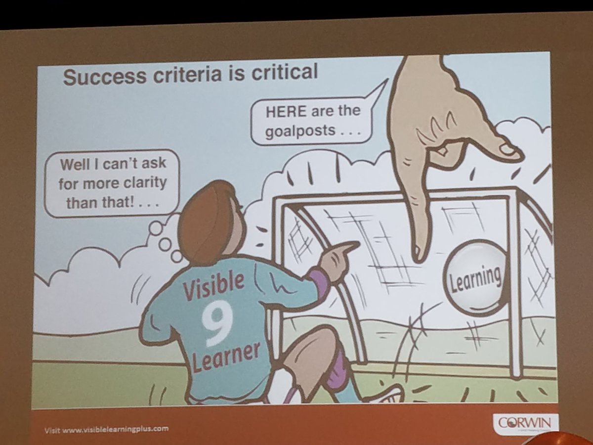 #OhioVL <a href="/BigIdeasMath/">Big Ideas Learning</a>