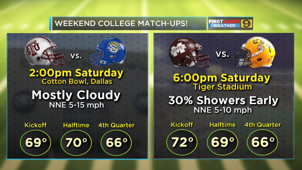 JayGrymes_WX's tweet image. #TooMuchToDo in the #RedStick #BatonRouge this weekend ... #LA5 on Friday evening ... then travel with #SUFootball to Dallas or 'quake' #TigerStadium with #LSUHomecoming in Death Valley on Saturday.