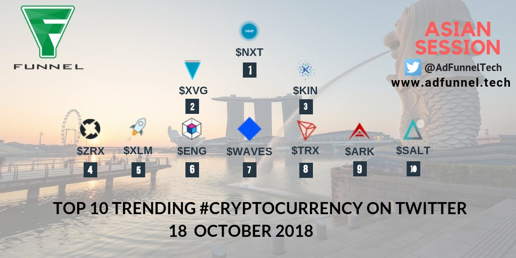 AdFunnelTech tweet media