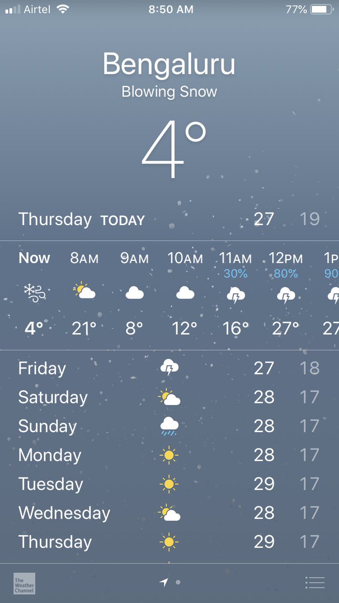 Vignesh Ios Weather App Getting Confused By The White Foam From Bellandur And Passing It Off As Blowing Snow