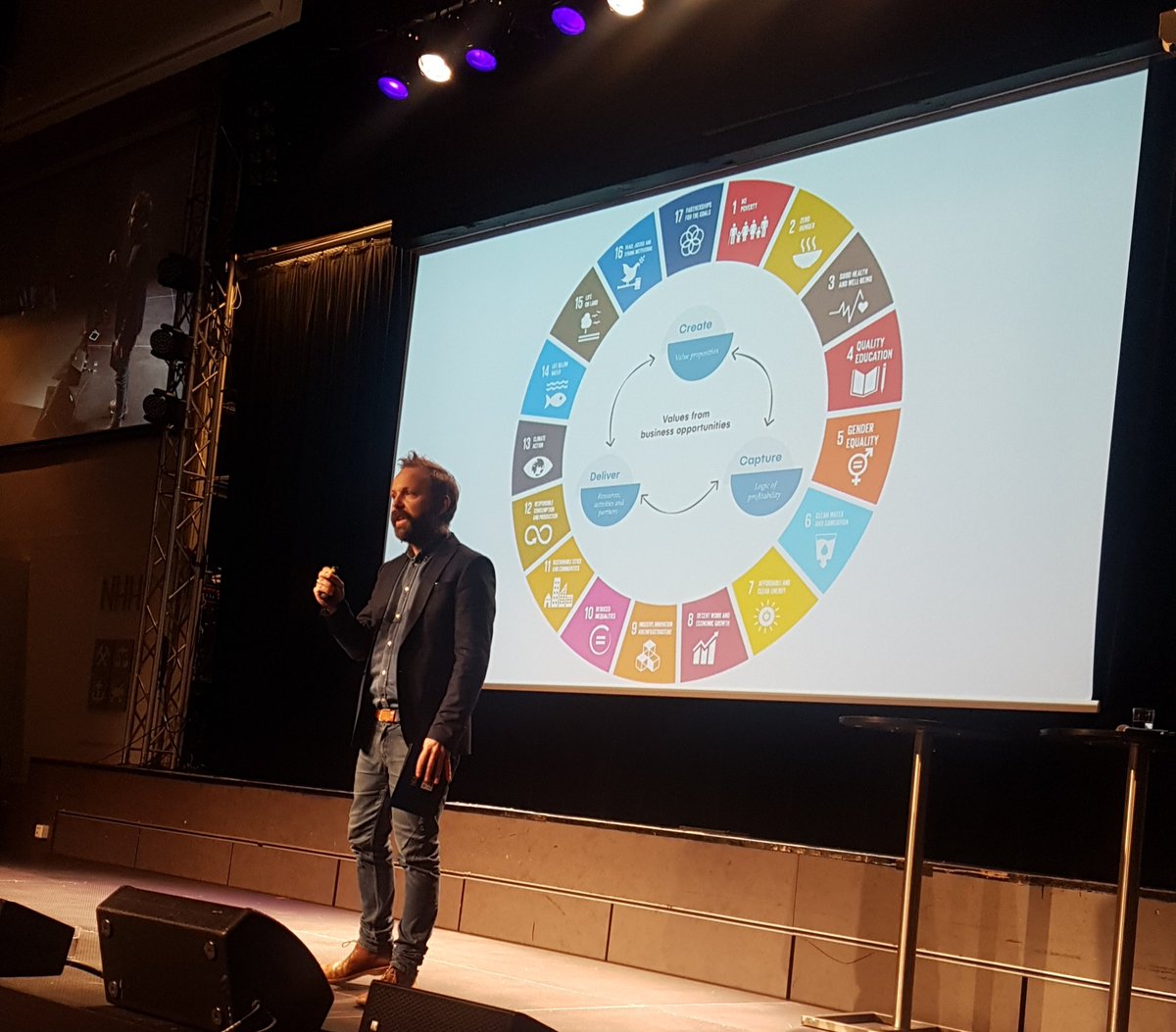 This is in my mind. All business models should also be within this circle <a href="/LJTPedersen/">Lars Jacob Pedersen</a> #responsiblebusiness #SDG