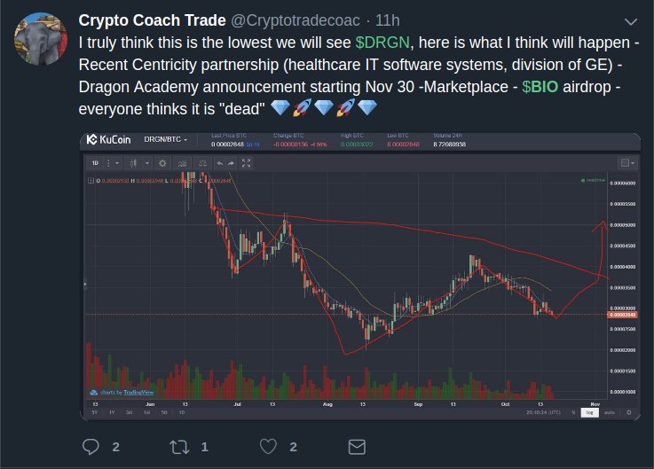 QubeRooster's tweet photo. @CryptoGat FYI... posted 2 hours after you. https://t.co/oBqSsVIFqF