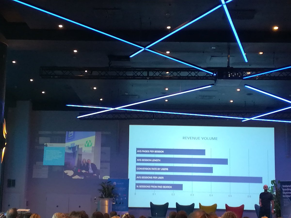 ryanelainem's tweet photo. Great insights from @Suzzicks @therustybear &amp; @AlanCWolfgang this morning at #3XESearch just in time for 2019 planning and nice to see the @Olytico social wall too! https://t.co/HcACCMklkc