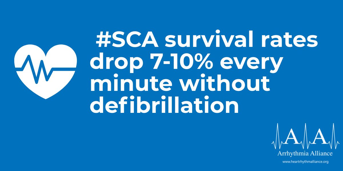 #SCAFact Survival rates drop 7-10% every minute without defibrillation. Find out more: heartrhythmalliance.org/aa/uk/sudden-c… #SCAAwarenessMonth #SuddenCardiacAwareness #SuddenCardiacAwarenessMonth