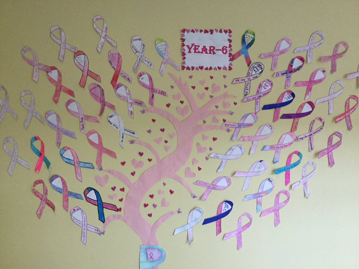 Year 6 Pink Day activity. Linking Moral Education topic of Empathy to show compassion and care for others. The Pink Tree created for breast cancer awareness in the school#RafflesISrespect