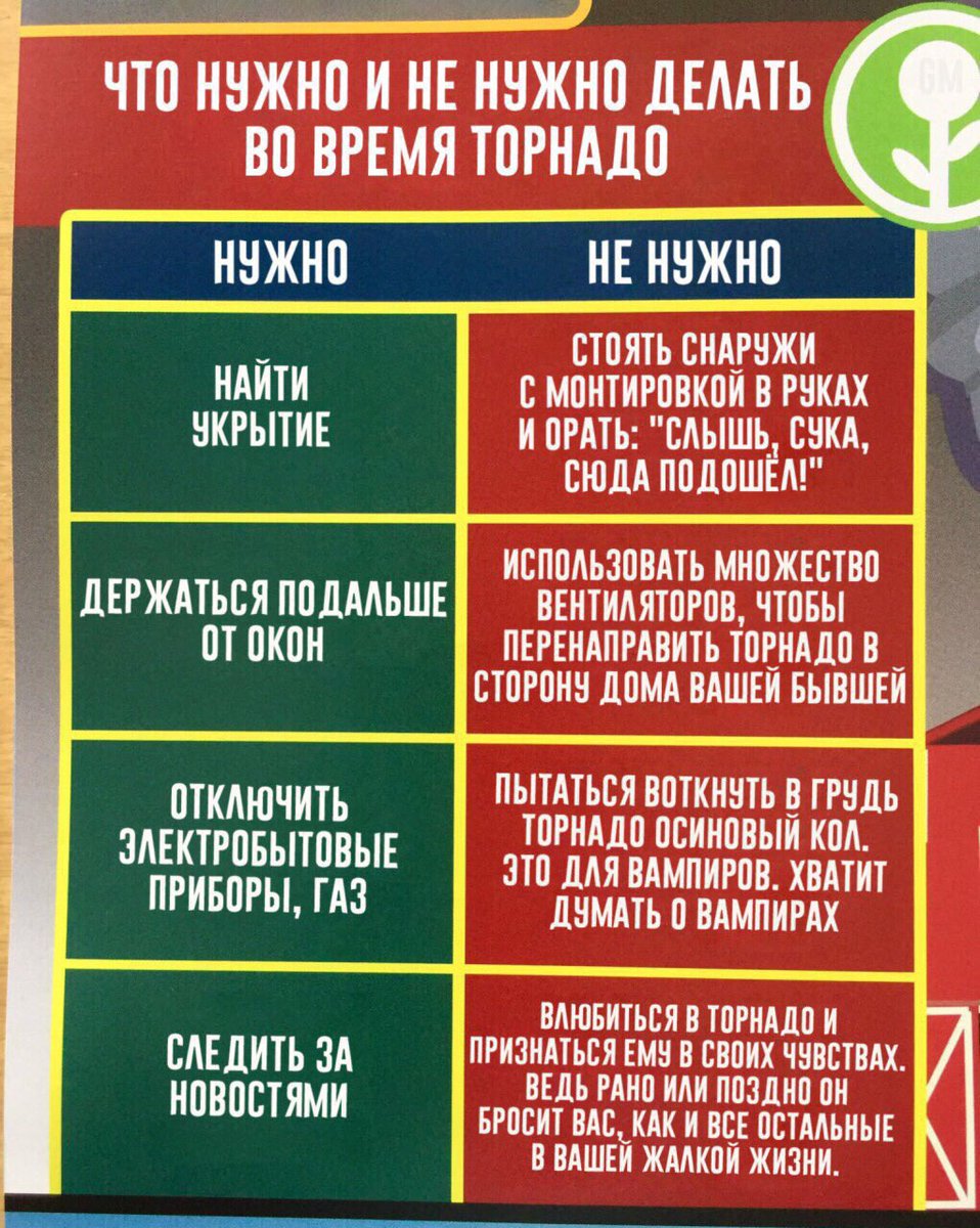 Максимально распространите все должны быть готовы противостоять торнадо!