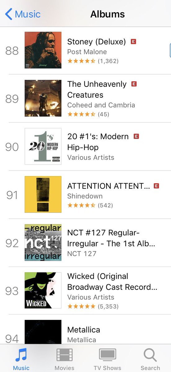 Itunes Chart 100 Albums