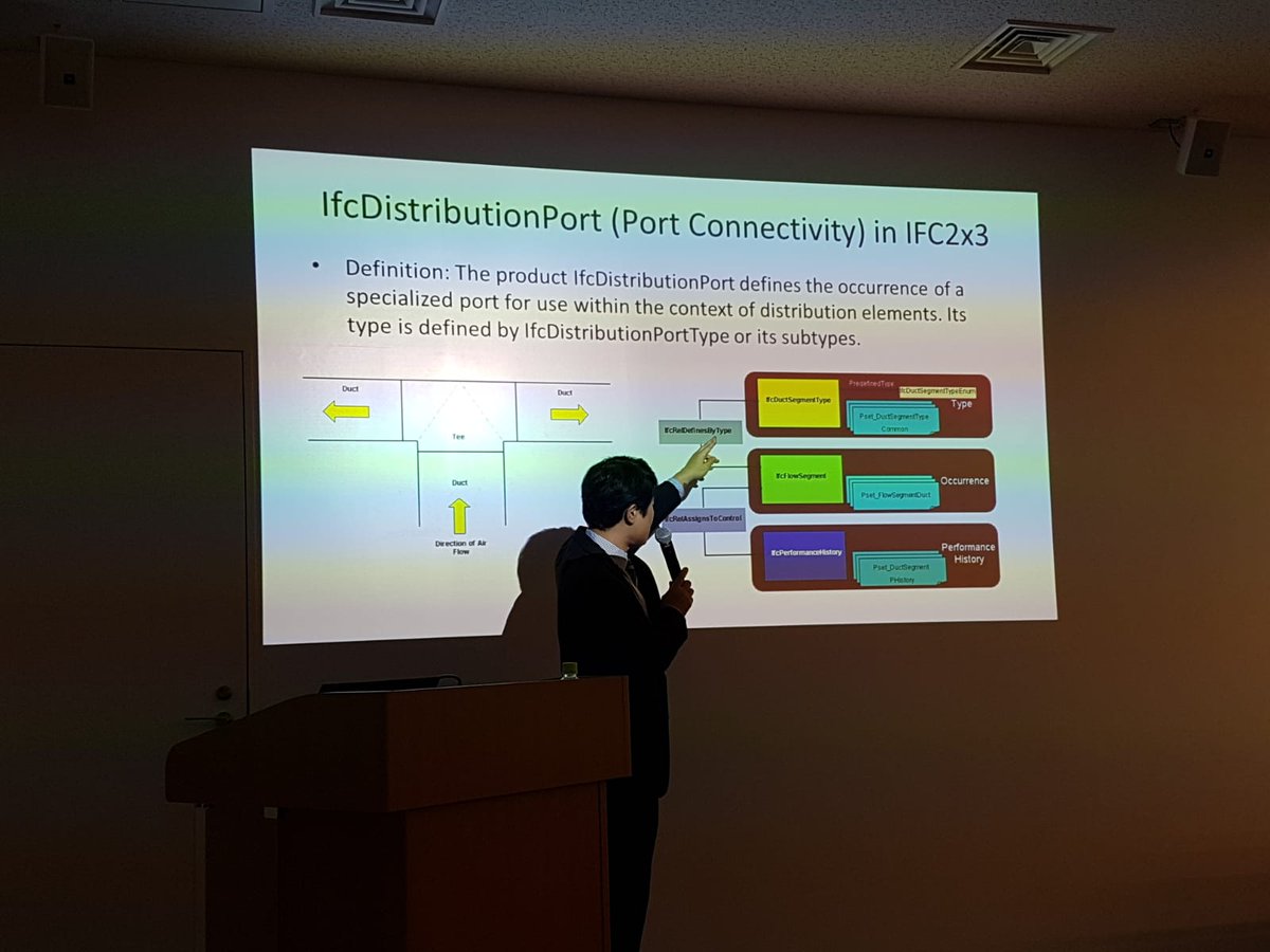 In de buildingroom #bSITokyo2018 gaat het over IfcDistributionPort voor toepassing in de installatietechniek