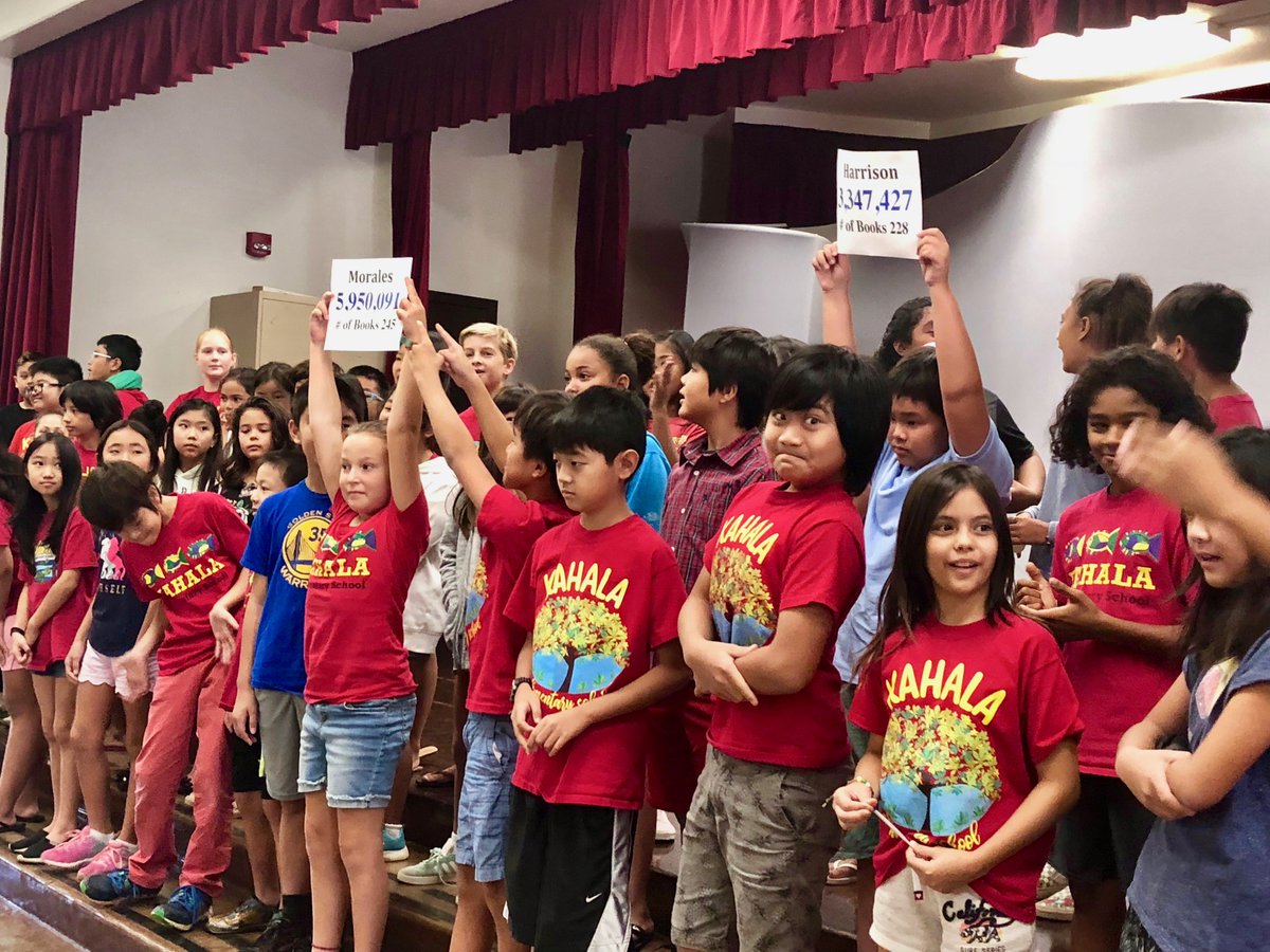 GardnerKinau's tweet photo. All of our students celebrated making their first quarter Accelerated Reader goals today. Congratulations!! https://t.co/VaO413LYfu