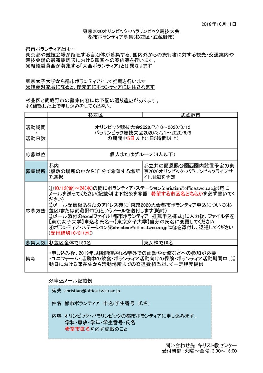 五輪ボランティア 4万人超完了 目標超える8万5千人が登録 と共同通信 Twitterの言論なるモノは内部では如何に盛り上がって見えようとも 外部からすればコップの中の嵐でしかないのがよく分かる Togetter 五輪ボランティア 4万人超完了 目標超える8万5千人が登録 と共同通信 Twitterの言論なるモノは内部では如何に盛り上がって見えようとも 外部からすればコップの中の嵐でしかないのがよく分かる Togetter