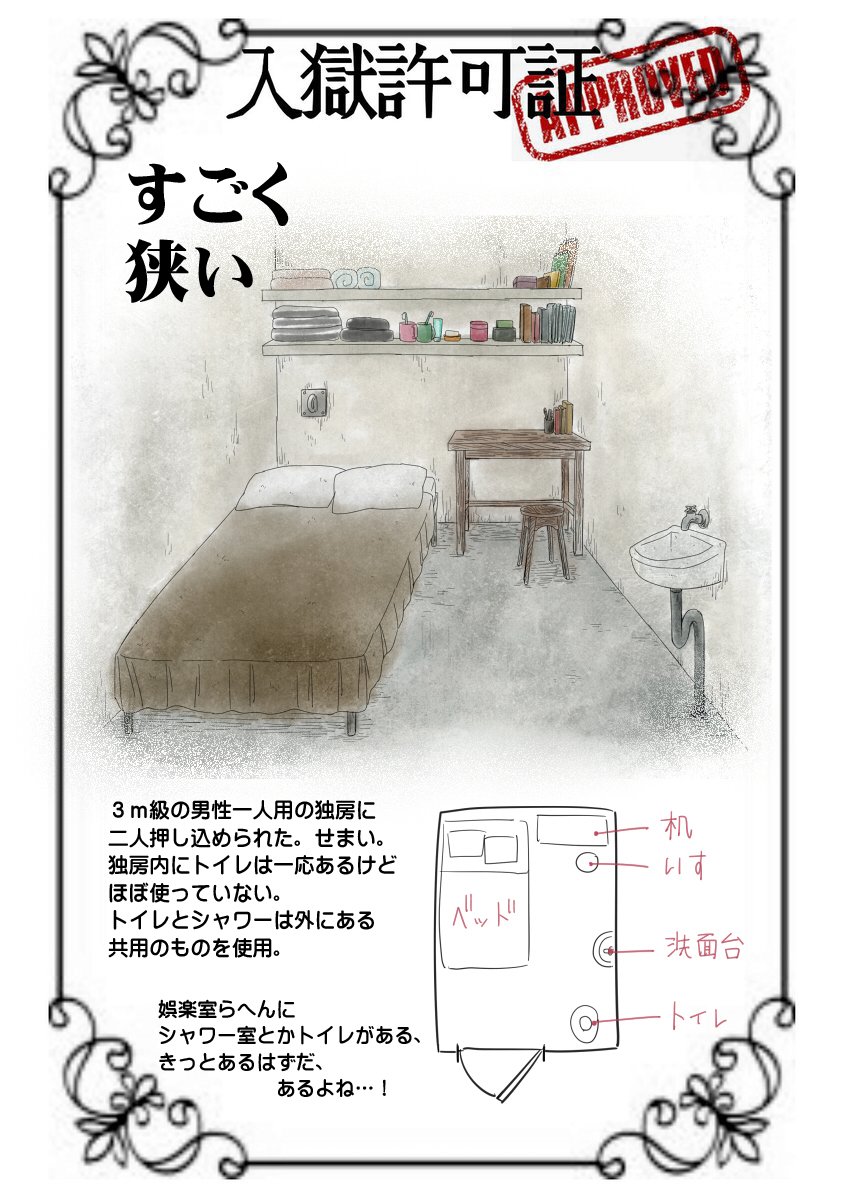 超ざっくりだけど独房内考えたので、これでマンガ描けるね。たぶんどこよりも狭いのではないだろうか。
 #ドフ鰐監獄島 #B_011 