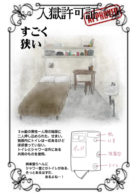 超ざっくりだけど独房内考えたので、これでマンガ描けるね。たぶんどこよりも狭いのではないだろうか。
 #ドフ鰐監獄島 #B_011 