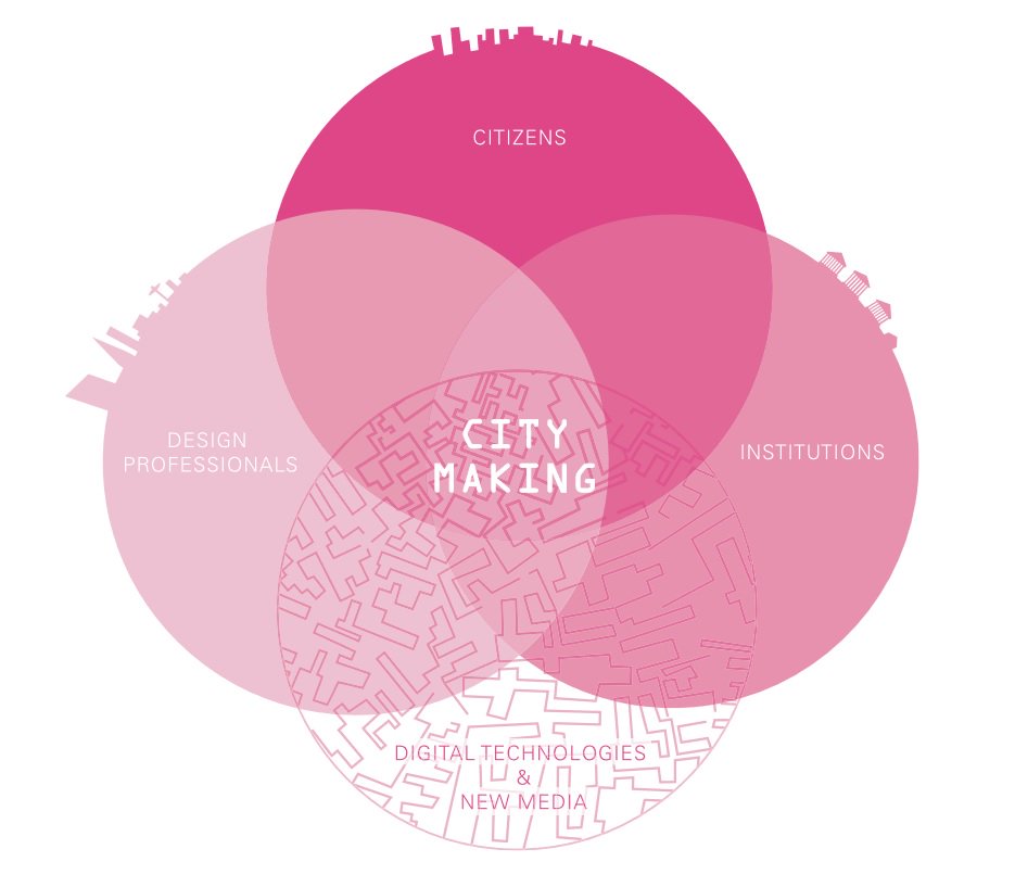 carpe_studio's tweet photo. "Una ciudad en que las nuevas tecnologías sirven para abrir las instituciones e infraestructuras urbanas para el bien común"
Aprendizajes desde Holanda sobre modelos colectivos de diseño urbano >> https://t.co/jmMwdidODZ https://t.co/V1iKXOCYC3