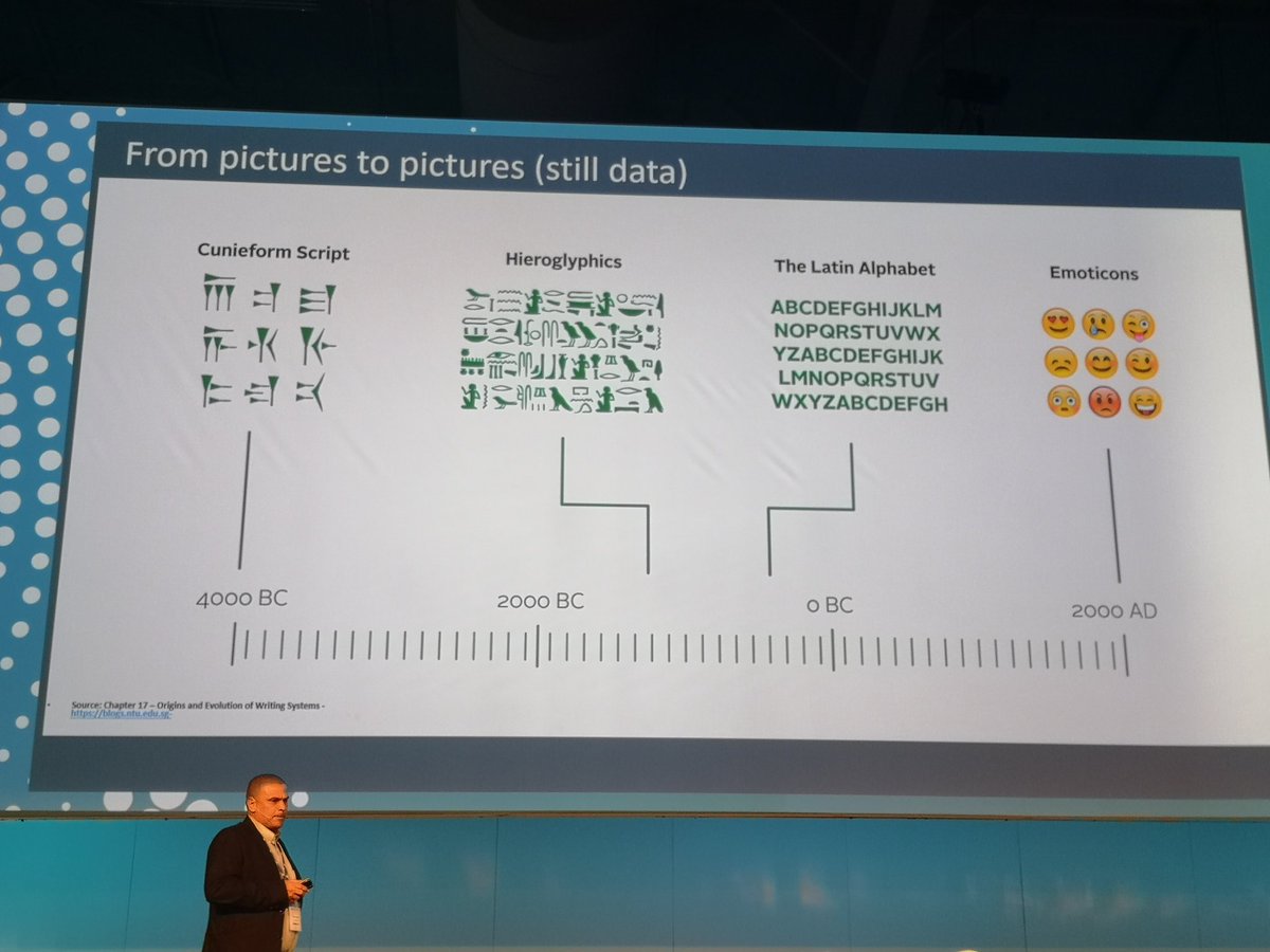 Aboutit_ZA's tweet photo. Pictures in the past = Pictures in the future.
@OpenserveZA
@mybroadband
#AboutIT #MyBroadband2018 #Communication #Data #ChangeInTechnology #IOT #DigitalTransformation https://t.co/KBbuVLdZy3
