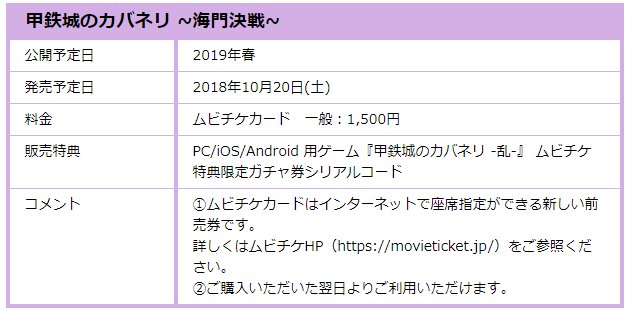 甲鉄城のカバネリ情報 海門決戦 ムビチケ第１弾発売劇場情報 10月日 土 発売ムビチケ情報掲載劇場２ 宮城 Movix仙台 北海道 札幌シネマフロンティア 大阪 大阪ステーションシティシネマ 京都 Movix京都 劇場発売ムビチケは1 500円 税込
