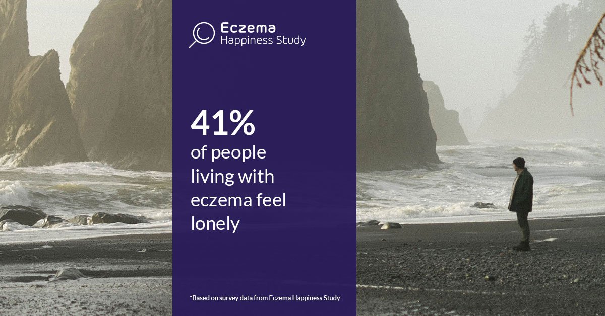 EczemaHappinessStudy tweet media