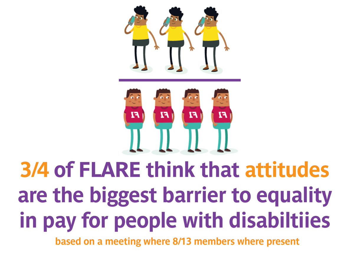 ABAonline's tweet photo. “The opportunities are limited, but they shouldn’t be” – Amba. Disabled people face physical and mental barriers to finding work. We can change this by challenging attitudes! @CDC_tweets @KIDScharity #PayMeRight https://t.co/tden3WSTgU