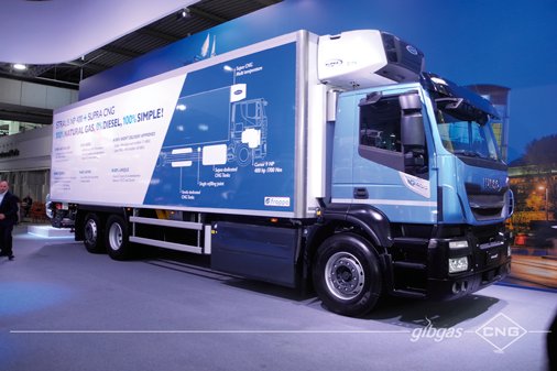 gibgas's tweet photo. #CNG- und #LNG #LKW #Mautbefreit bis 2020! Good News:  Entscheidung im #Verkehrsausschuss des Dt. #Bundestages, 2 Jahre lang keine Maut. Das ist ein gute Zeichen für mehr #Umweltschutz im #Transportwesen. #LiebermitCNG #Güter #Autobahn #Verkehrswende  https://t.co/2j7gxi97do https://t.co/FOXuJhFnwd