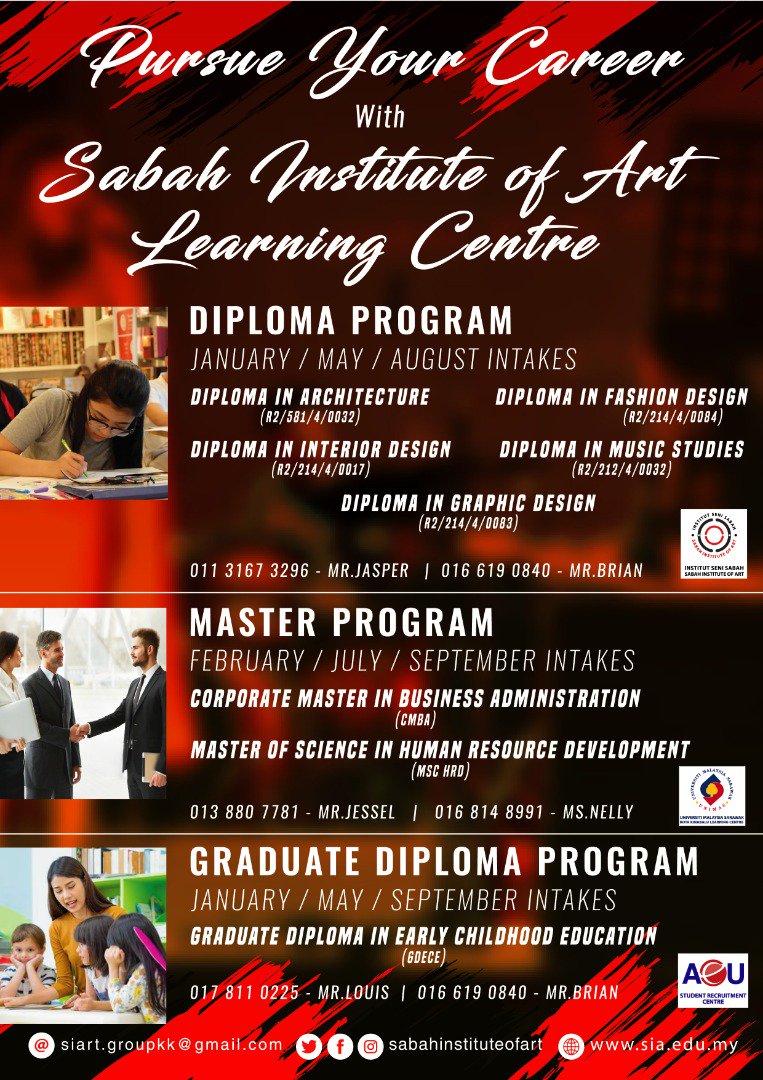 Sabahinstituteofart Siart Sabah Twitter