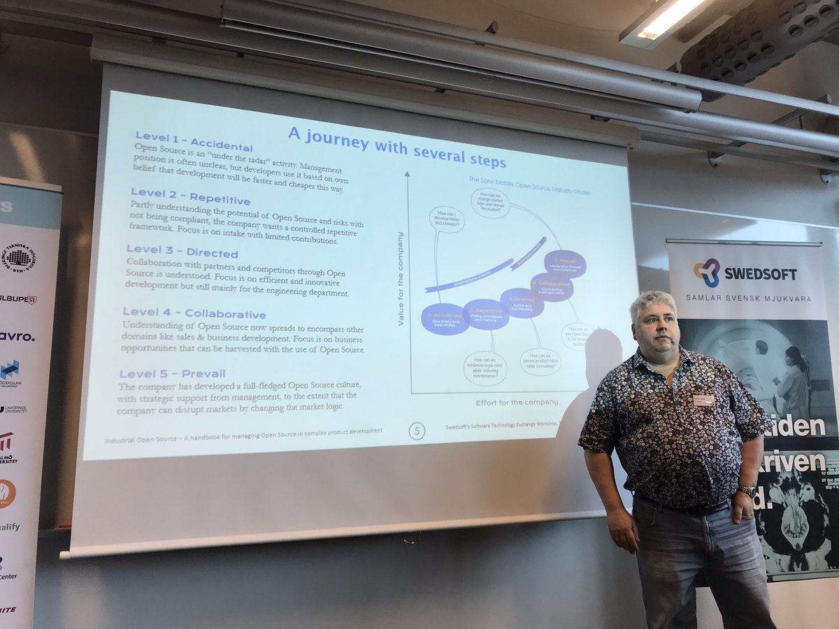 nithyaruff's tweet photo. Very good research and work in #opensource decision and maturity models being shared at #swedsoft by @ericsson https://t.co/c8j9cVKysV