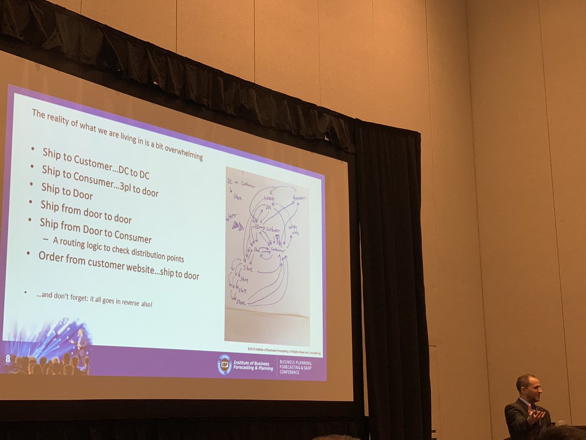 winstermaestro's tweet photo. Cole Haan VP talks Omni channel planning means shifting from product- to customer-focused planning. It’s complicated. Have the right tool for your planning, forecasting, and optimization. #ibmbizanalytics #ibmplanninganalytics #IBF1 #supplychainanalytics https://t.co/CT2JAa4M42