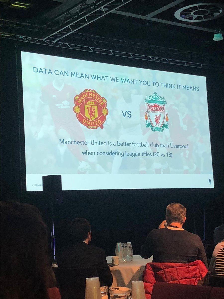 BelfastTecHub's tweet photo. Data can mean what we want you to think it means. Analytics show that Man UTD are factually, better than Liverpool! #Bigdatabelfast2018 https://t.co/rbgXFjCrfD