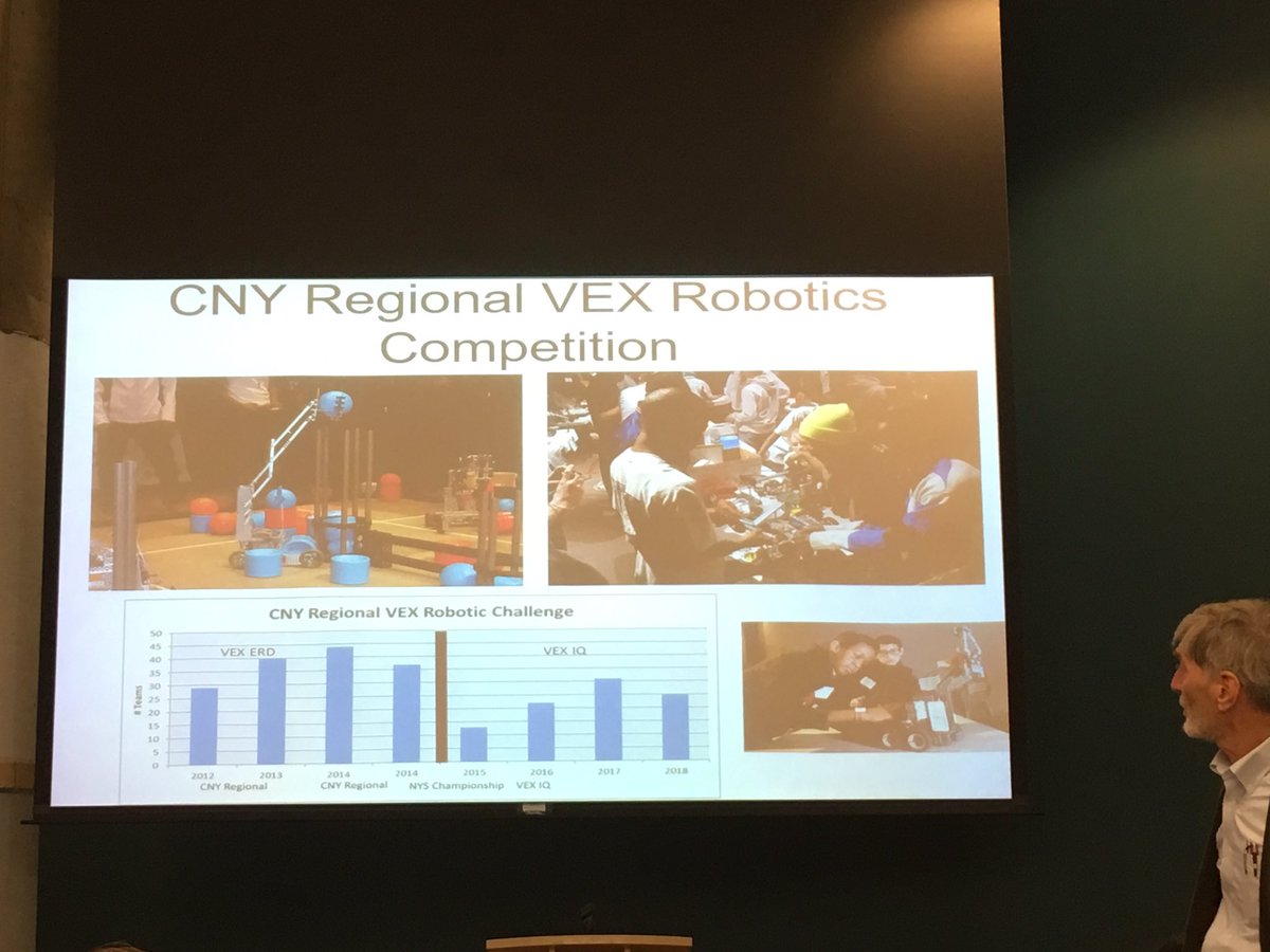 MACSTech tweet media