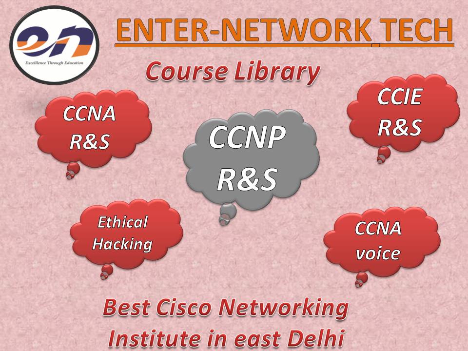 ENtech7725's tweet photo. #CCNAinLaxminagar
#CISCOCourseInstitute
#BestNetworkingInstitute
contact us @8810683636 https://t.co/4lv2f7TQow