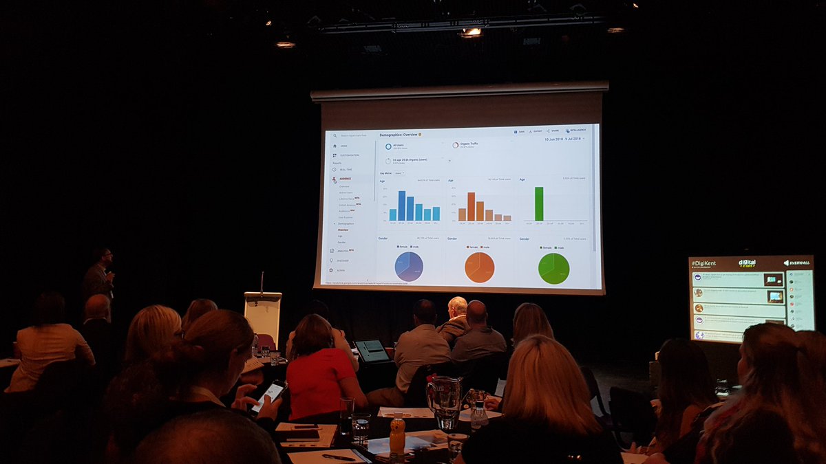 AutomatioNinjas's tweet photo. Yasss! Data geek out with @joshwhiten at #digikent! Love seeing the practical trouble shooting!! π€π€π€ https://t.co/s9nrgbXDHu