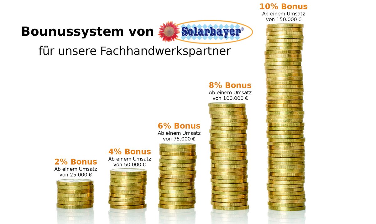 Solarbayer tweet media