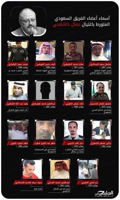 الفرقة 15 منشار الفرقة 15 منشار