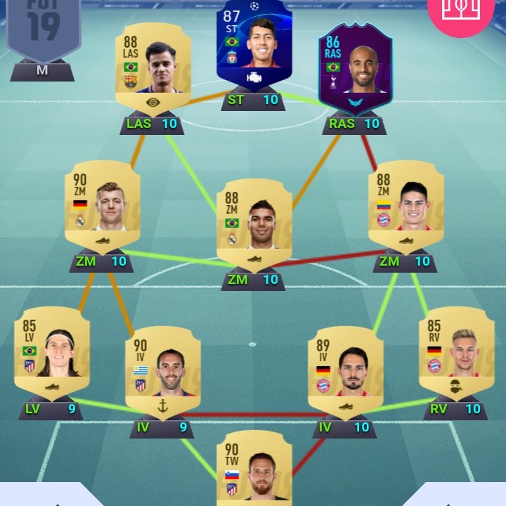 Pascal35215054's tweet photo. #SheeshTeam
Würde mich über Verbesserungsvorschläge freuen.
Lucas und Firmino untauschbar.
Budget: 60k + Erlös
Danke! https://t.co/T6dJiywZo4