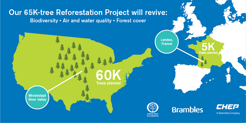 CHEPna's tweet photo. 65K trees. 1 mission. "Supporting reforestation in the Mississippi River Valley and France is a tangible way for both @arborday and CHEP to demonstrate our joint commitment to protecting the environment.” - Laura Nador, president CHEP North America. https://t.co/1TiJfTm1sp https://t.co/U003nsD6UZ