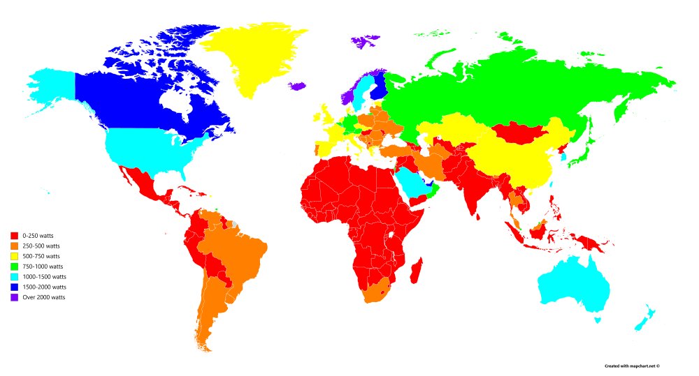 Electricity Consumption Per Person Around The World Per Capita