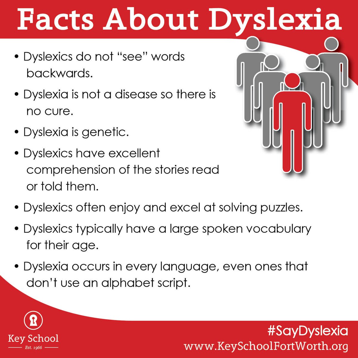 KeySchoolFW's tweet photo. Some #ThursdayThoughts for you about #dyslexia

#DyslexiaAwarenessMonth #SayDyslexia https://t.co/IQtXcrJ6dr