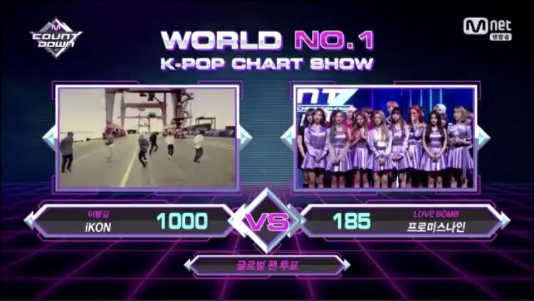 bibbyindaeyo's tweet photo. 우와ㅏㅏㅏㅏㅏㅏ좋다!!!!!!!
추카해!!!!!
#GoodbyeRoad7thWin https://t.co/wWvL1uz9Ul