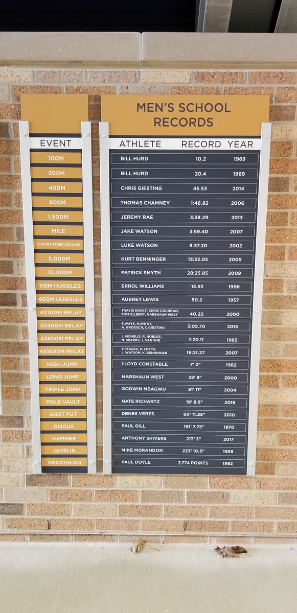 cody_brousek's tweet photo. Took a walk through our new outdoor concourse today and found some names that I knew!  #HarrisFamily #IrishAlum https://t.co/rGFF4Kjsj5