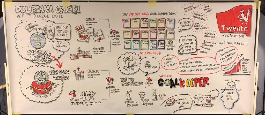 Twente spreekt over duurzaam groeien met 17 duurzame doelen. Hoe kan jouw onderneming duurzaam groeien door bij te dragen aan een betere wereld? 's Wereld’s grootste problemen zijn ’s werelds grootste zakelijke kansen. Je vindt ons op het marketingplein <a href="/OndernemerBF/">Business Festival</a> #DOBF