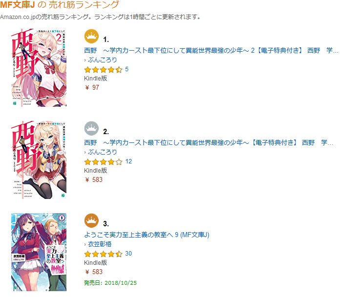 ラノベ関係者は今日も仲良し 18 10 16ページ目 Togetter