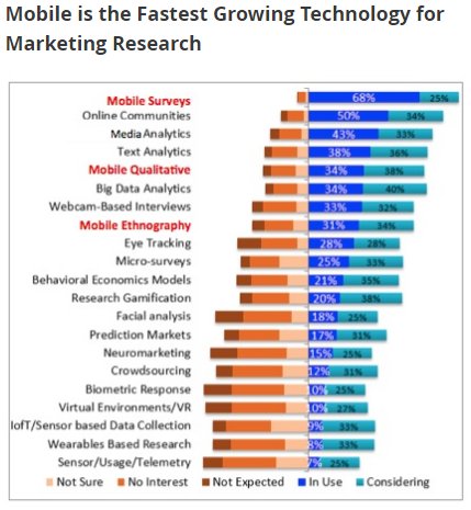 moderne konzepte des organisationalen marketing modern concepts