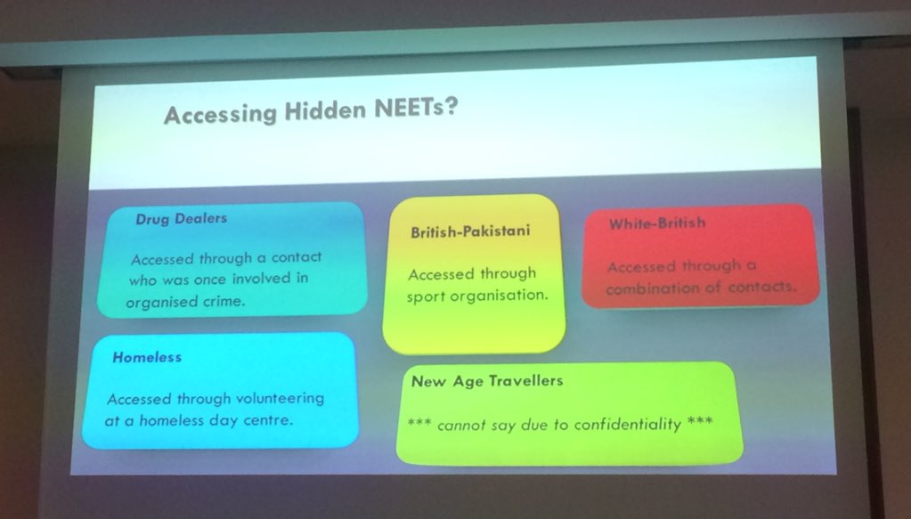 AbiWoodward_PhD's tweet photo. Around 50% of #NEETS do not claim any form of benefits. @ChrisDevany_PhD discussing his emerging #phd research on #hiddenNEETS  at #TalentMatch2018 https://t.co/Crobw7d5eZ