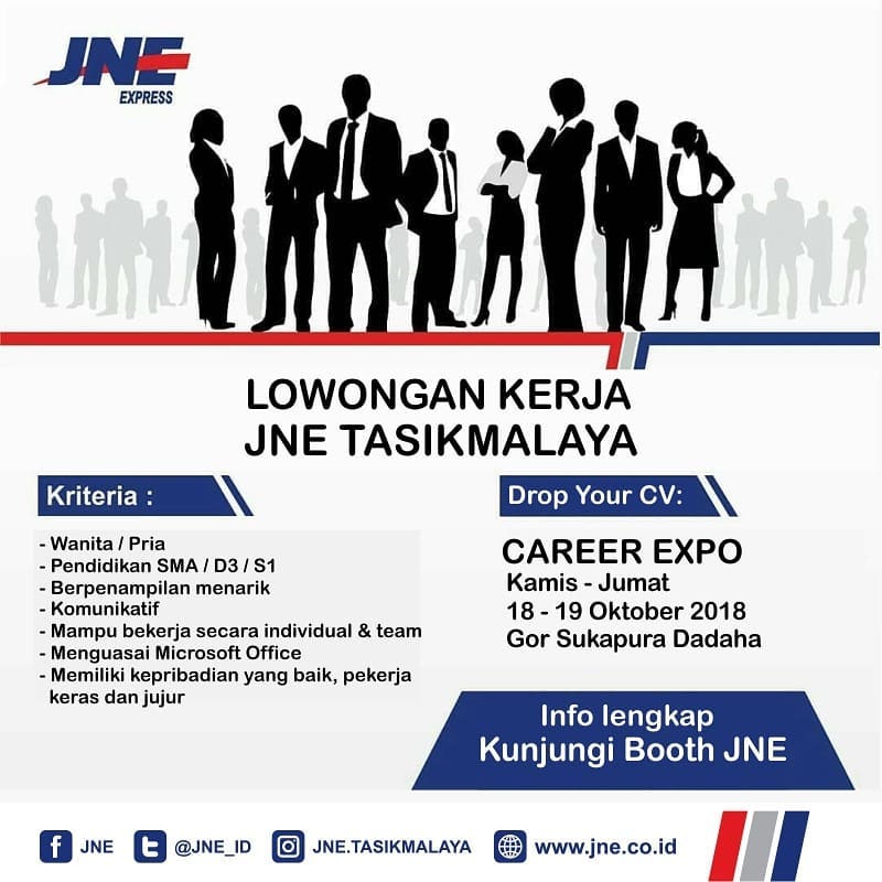 Loker tasikmalaya id