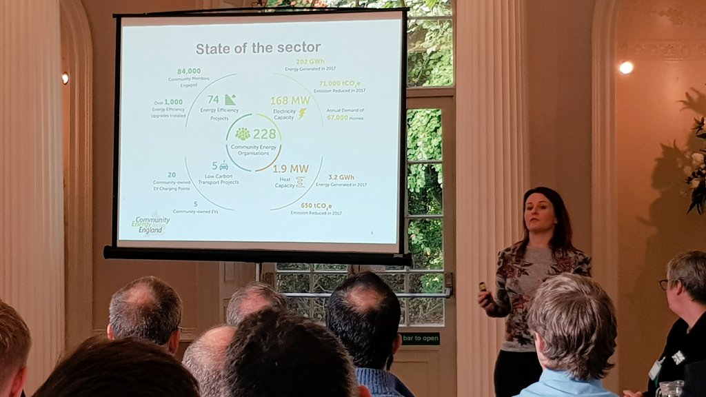 luceliataranto's tweet photo. @emmabridge_1 @Comm1nrg speaking at "Energising #communities: #Nottingham #EnergyRev18: sometimes I don't know if I should be excited or terrified when I read the news. But there are good news: the #communityenergy sector is growing with 228 organisations 67000 homes https://t.co/2AgT50NaZh