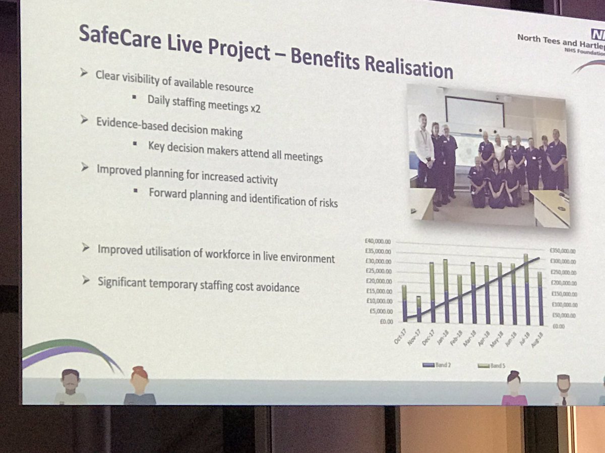 RoseANaylor's tweet photo. Timely presentation for Jersey from @JamieWaters91 as we are about to start implementation of safecare @jessiem11898218 #ALLUG2018 @becksherrington @RobSainsbury4 @JerseyRcn @MaternityJsy https://t.co/7kxjV950UY