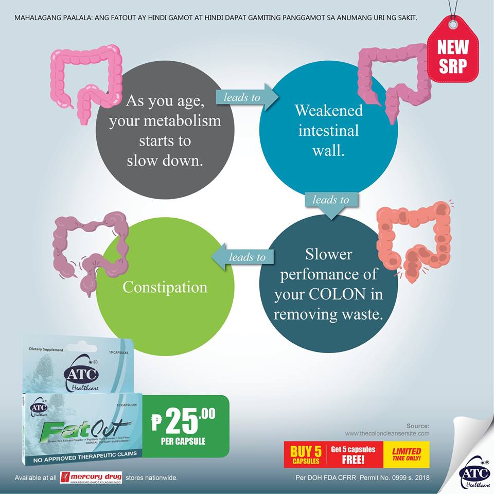 FatOutPH's tweet photo. Did you know that CONSTIPATION becomes common as you age? That's why you need help for better bowel movement. #FatOut https://t.co/Syy8e5nAOv