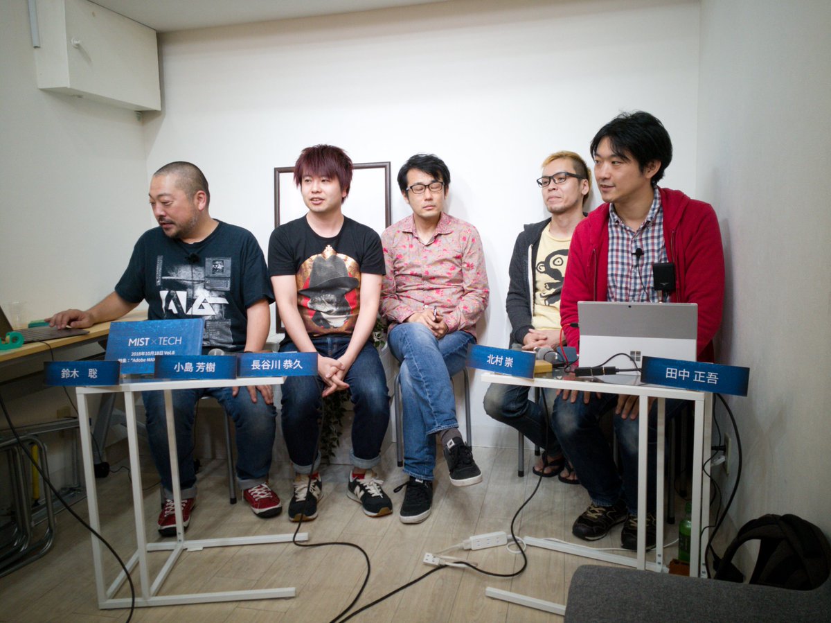 448jp's tweet photo. 揃った男達
#misttech https://t.co/TmoUFMFioi
