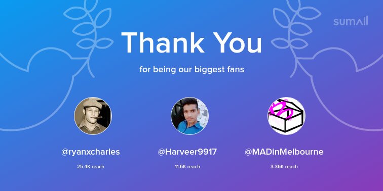 kalakar22's tweet photo. Our biggest fans this week: @ryanxcharles, @Harveer9917, @MADinMelbourne. Thank you! via https://t.co/bu7kIaKSSg https://t.co/q9t7h29775 https://t.co/Y2Gk8aRglc