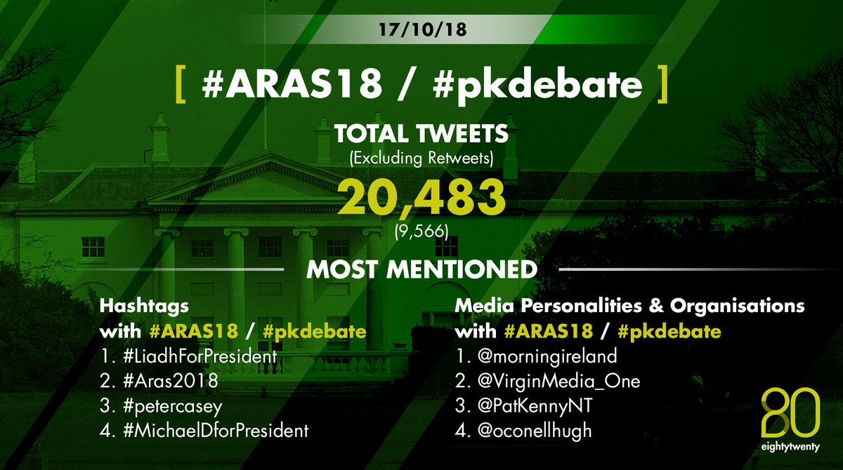 David Connor tweet media