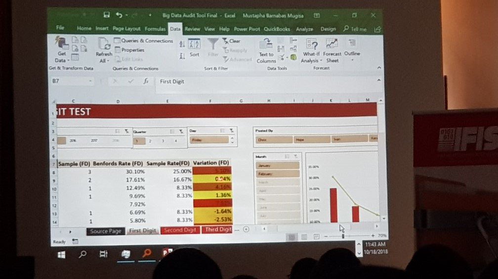 summitcltd's tweet photo. #CSRM18 #Beyondcybersecurity PowerPivot is the best thing that has happened in the world of Business Intelligence. @fxavieramooti @forensicsIFIS @MustaphaMugisa @rojilong
Visit: https://t.co/hAYKcZRTDv https://t.co/DPehVcQZSN
